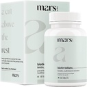 mars by GHC Beard Biotin, Promoveaza cresterea mai puternica si mai grosa a barbei, alimentata cu vitamina A, vitamina E, vitamina B7, keratina si aminoacidii 