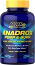 MHP Anadrox Pump & Burn, Oxid de azot Inferno de grăsime de ardere, 112 capsule
