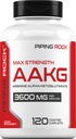 Piping Rock AAKG Suplimentul 