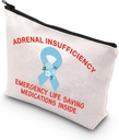Geanta de alertă medicală de urgenţă - Medicamente de salvare a vieţii de urgenţă în interiorul sacului de prim ajutor