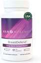 EcoNugenics BothDefend DIM Supliment pentru Femeie san Sanatate, Estrogen Hormone Balanta, Suport Imun 