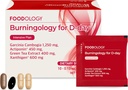 ALIMENTOLOGIE Burningology D-Day, Appetite Suppressant pentru femei si barbati, Boost Mood, Suport pierdere in greutate si arsuri calorii, Garcinia Cambogia Supliment, extract de ceai verde - 10 Pachete