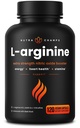 NutraChamps L-Arginine Supliment 1000mg + L-Citrulline 250mg & Beet Root 