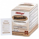 Medicamente anti-Diareice,PK24