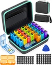 Monthly Pill Organizator 2 ori pe zi, cu Portable Hard Shell, Pill Cutter, 31-Day Box, Plastic Opening Pick, Monthly & Weekly Stickers, Convenabil de gestionare a medicației (2 ori pe zi)