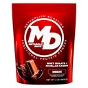 Biotest Metabolic Drive Proteine - Low-Carb Flavor-Bomb, 20 Servings - Whey Izolate + Micellar Casein - Signature Chocolate