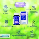 MAGNOX Mig suplimente de magneziu (30) pentru migrene -Datorită deficitului de magneziu, de Naveh Pharma