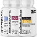 Youth & Tonic CandEase Complex Bundle Supplement 