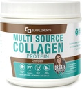 CB Suplimente Multi Colagen Pulverizare 