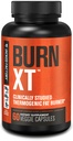 Fabrica Jacked Burn-XT Studiat clinic Burner de grăsime și supliment pierdere în greutate - Appetit Supressant & Booster energie - cu Acetil L-Carnitina, extract de ceai verde și mai mult - 60 pastile diete naturale