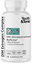 Youth & Tonic DIM BioPerine for Estrogen Metabolismation Support 