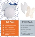 Butts are Messy - Control the Mess. AUPAD Premium Absorbtion Pads. Încrezător mâner Leakage Bowel, hemoroizi sângerare, și Mess Hemoroizii face.