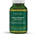 Amla & BeyondTM (Nisa Amalaki) Biodisponibilitatea clinică maximă a doctorului Gumman