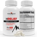 Histamina Blended Vitamină și suplimente minerale
