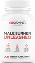 BioSync - Barbat Burner UNLEASHED 