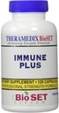 Suport imun Theramedix BioSet - 120 capsule v