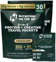 Nutritie Pe Pachete Go Whey Proteine Izolate cu Creatina 