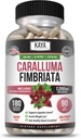 Kaya Naturals - Caralluma Fimbriata 1200mg Supliment de mare potenta 