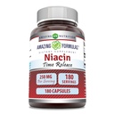 Formule uimitoare Niacin (Vitamina B3) 250 mg 180 capsule Supliment 