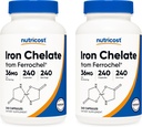 Nutricost Chelated Iron, As Ferrochel, 36mg, 240 Capsule (2 Sticle)