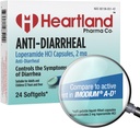 Loperamidă clorhidrat 2mg 