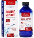 Silver Biotics 30 PPM Extra Putere Zilnic Suport imunitar Supliment cu patentate Multivalent Silversol tehnologie 