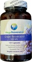 Mega Resveratrol Red Grape Skin, Piciid Resveratrol, Apă-Soluble/High Absorbtion/Boosts Nitric oxid. 500 mg per capsulă. Puritate Certificată. NO Toxic  Keto, Vegan, Non-GMO.