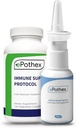 Recuperare sezonieră Bundle - Protocolul de sprijin imun - Iota Carragenan Spray Nasal