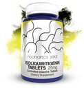 Isoliquirigenin Controlled