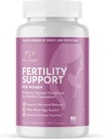 Suplimentul de fertilitate promescent pentru femeile cu vitamine prenatale 