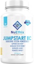 NuEthix Formulations Jumpstart EC, Endocrine System Homeostasis Dietary Supplement, 120 Capsules