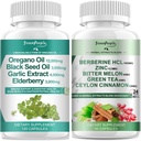 GREENPEOPLE Oregano Oil & Berberine Capsule