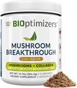 BIOptimizers Cafea ciuperci Alternative 